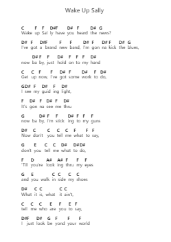 Wake Up Sally 鋼琴字母譜由 Impellitteri - 編曲 Bridmay