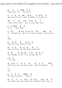 The Hunger Games The Ballad Of Songbirds And Snakes - Burn Me Once Nota surat piano oleh Misc Soundtrack - Arr.Sodwight