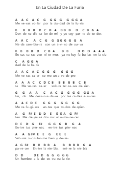 En La Ciudad De La Furia पियानो पत्र नोट्स द्वारा Soda Stereo - Arr.Yetkim Vauglvis