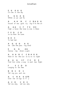Jonathan Piano letter notes by Barclay James Harvest - Arr.Sylsia Kerrsel