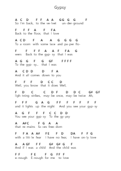 Gypsy 钢琴字母谱由 Fleetwood Mac - 编曲 Egpert