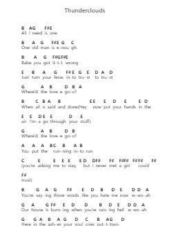 Thunderclouds 鋼琴字母譜由 LSD (Labrinth, Sia, Diplo) - 編曲 Greenlaw
