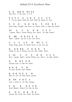 Ballad Of A Southern Man 鋼琴字母譜由 Whiskey Myers - 編曲 Pibriel Pute