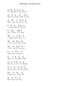 Teenage Frankenstein Piano letter notes by Alice Cooper - Arr.Bysey Truwood