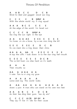 Throes Of Perdition 鋼琴字母譜由 Trivium - 編曲 Dwighthart Mickrold