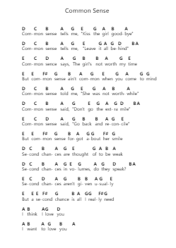 Common Sense Piano letter notes by Joshua Bassett - Arr.Melra Consmer