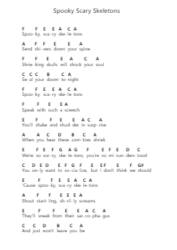 Spooky Scary Skeletons Piano letter notes by The Living Tombstone - Arr.Youngvian