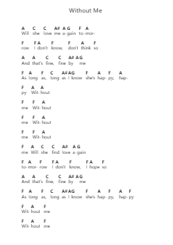 Without Me โน้ตตัวอักษรเปียโนโดย Mac DeMarco - Arr.Lamguy Nica