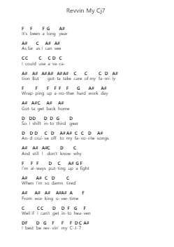 Revvin My Cj7 Piano letter notes by Summer Salt - Arr.Mollnie Sampham