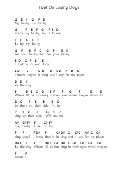 I Bet On Losing Dogs Notas de piano em letras de Mitski - Arr.Yedlis Nycol