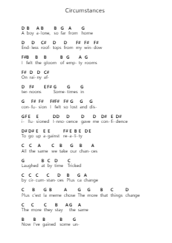 Circumstances Piano letter notes by Rush - Arr.Jeno Willlotte