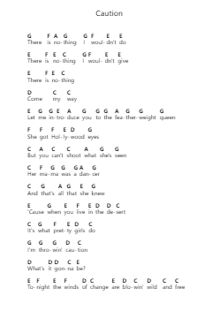 Caution पियानो पत्र नोट्स द्वारा The Killers - Arr.Oglet Kitcke
