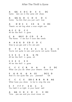 After The Thrill Is Gone Ноты для пиано в буквенном формате от Eagles - Arr.Jersoon