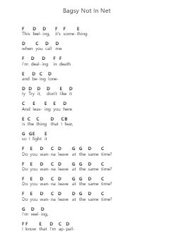 Bagsy Not In Net Piano letter notes by The 1975 - Arr.Kingsgust