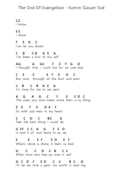The End Of Evangelion - Komm Süsser Tod Piano letter notes by Misc Cartoons - Arr.Sinrin Sibylnice