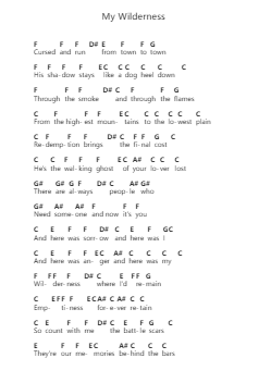 My Wilderness Nota surat piano oleh Piers Faccini - Arr.Blycarr