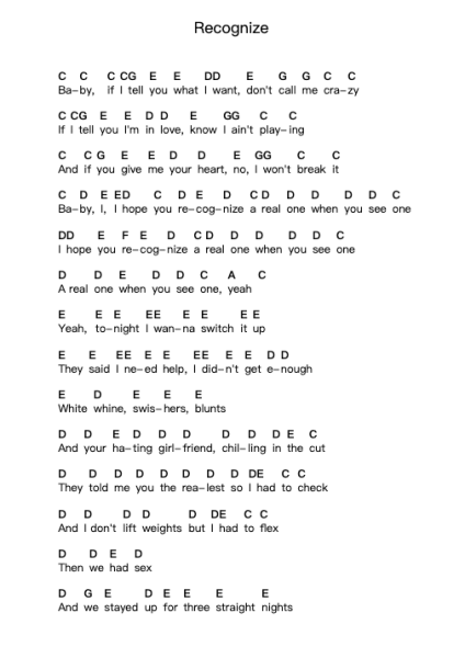 Recognize Nota surat piano oleh Skizzy Mars - Arr.Dilliz Woolfsil
