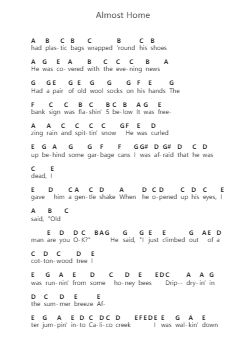 Almost Home ピアノの音符 by Craig Morgan - Arr.Manwright Diloyd