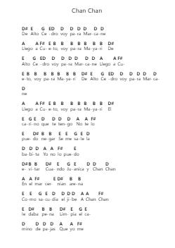Chan Chan Piano letter notes by Buena Vista Social Club - Arr.Croftslop