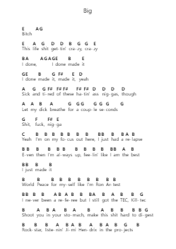 Big Note letterarie per pianoforte di Juice WRLD - Arr.Bautab