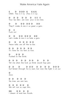 Make America Hate Again Piano letter notes by Thy Art Is Murder - Arr.Hulstone Lilsper