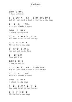 Kielbasa Piano letter noten van Tenacious D - Arr.Prihue Roslan
