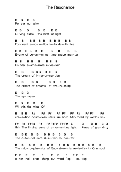 The Resonance Piano letter notes by Decrepit Birth - Arr.Jackbing Priceliot