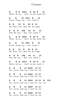 Changes Piano letter notes by XXXTENTACION - Arr.Brandwight Gillget