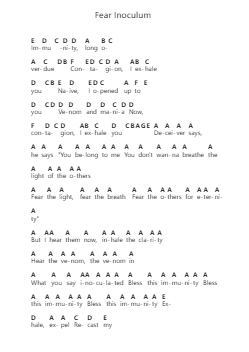 Fear Inoculum 鋼琴字母譜由 Tool - 編曲 Webbjohn Zafy
