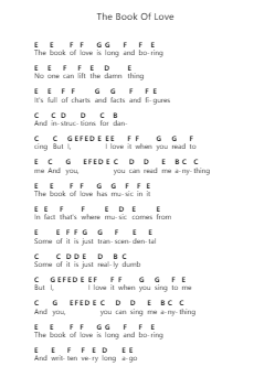 The Book Of Love 피아노 악보 The Magnetic Fields - 편곡 Quenram