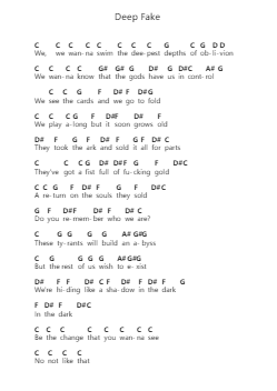 Deep Fake Nota surat piano oleh Architects - Arr.Bardthea Faylotte
