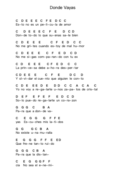 Donde Vayas Piano letter notes by Dvicio - Arr.Feltrid