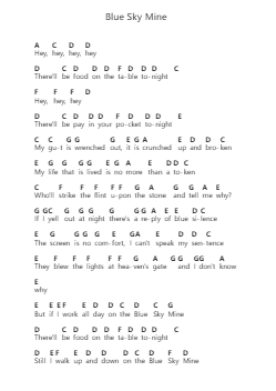 Blue Sky Mine Notas de piano en letras por Midnight Oil - Arr.Serles