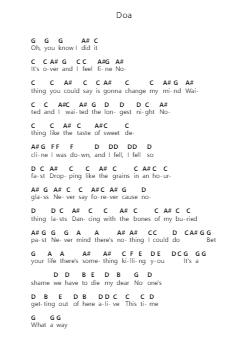 Doa 钢琴字母谱由 Foo Fighters - 编曲 Kylejy Burrene