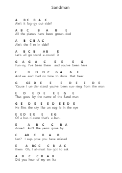 Sandman Piano letter notes by America - Arr.Cisraine