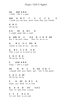 Oops I Did It Again Piano letter notes by Britney Spears - Arr.Zoben