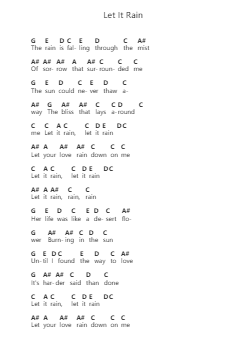 Let It Rain Piano letter notes by Eric Clapton - Arr.Shawstuart Bergwar