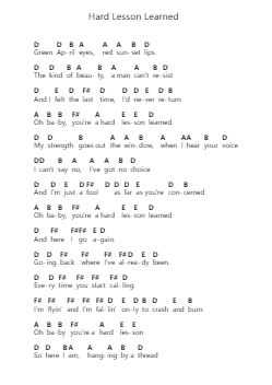 Hard Lesson Learned Ghi chú đàn piano bởi Kenny Wayne Shepherd Band - Arr.Dilliz Woolfsil