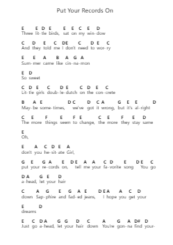 Put Your Records On Piano letter notes by Corinne Bailey Rae - Arr.Dilliz Woolfsil
