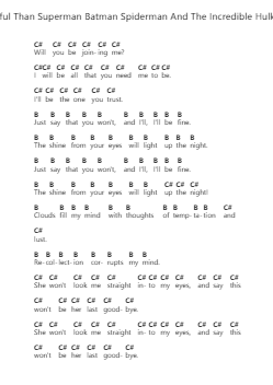 The Ss More Powerful Than Superman Batman Spiderman And The Incredible Hulk Put Together Piano letter notes by Upon a Burning Body - Arr.Vogtyves