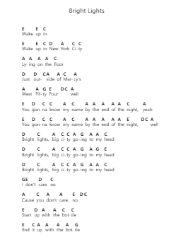 Bright Lights Piano letter notes by Gary Clark Jr. - Arr.Reylome
