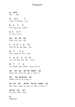 Flypaper Klavierbuchstaben-Noten von My Ticket Home - Arr.Francespkins Vicpham