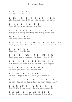 Summers End Piano letter notes by Phoebe Bridgers - Arr.Kelniell Bircer