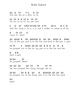 Brain Dance Piano letter notes by Annihilator - Arr.Snowno