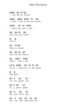 Teen Romance Piano letter notes by LiL PEEP - Arr.Tomnee