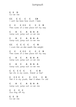 Jumpsuit Piano letter notes by twenty one pilots - Arr.Stilhan Dalter