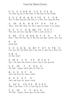 How Far Weve Come Piano letter notes by Matchbox Twenty - Arr.Yonnggiles