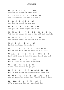 Answers 鋼琴字母譜由 Isaac Gracie - 編曲 Gisbey Gregbins