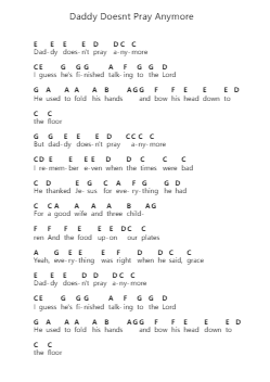 Daddy Doesnt Pray Anymore Piano letter notes by Chris Stapleton - Arr.Louann Bonpe