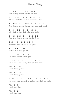 Desert Song Piano letter notes by Hillsong United - Arr.Bridmay